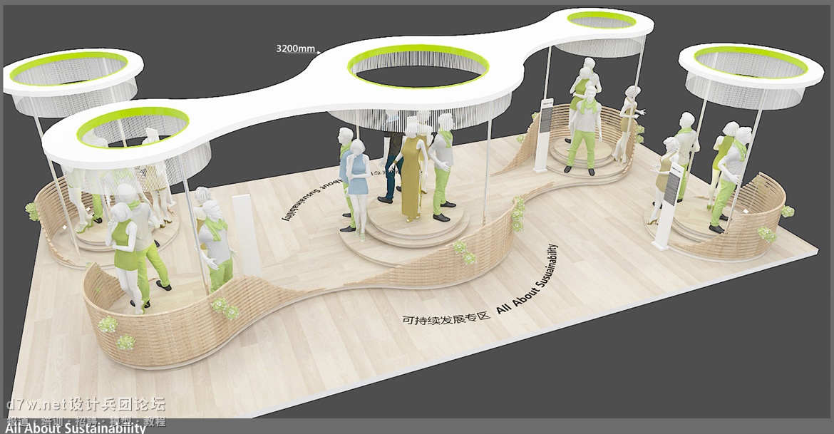 All About Sustainability-1.jpg