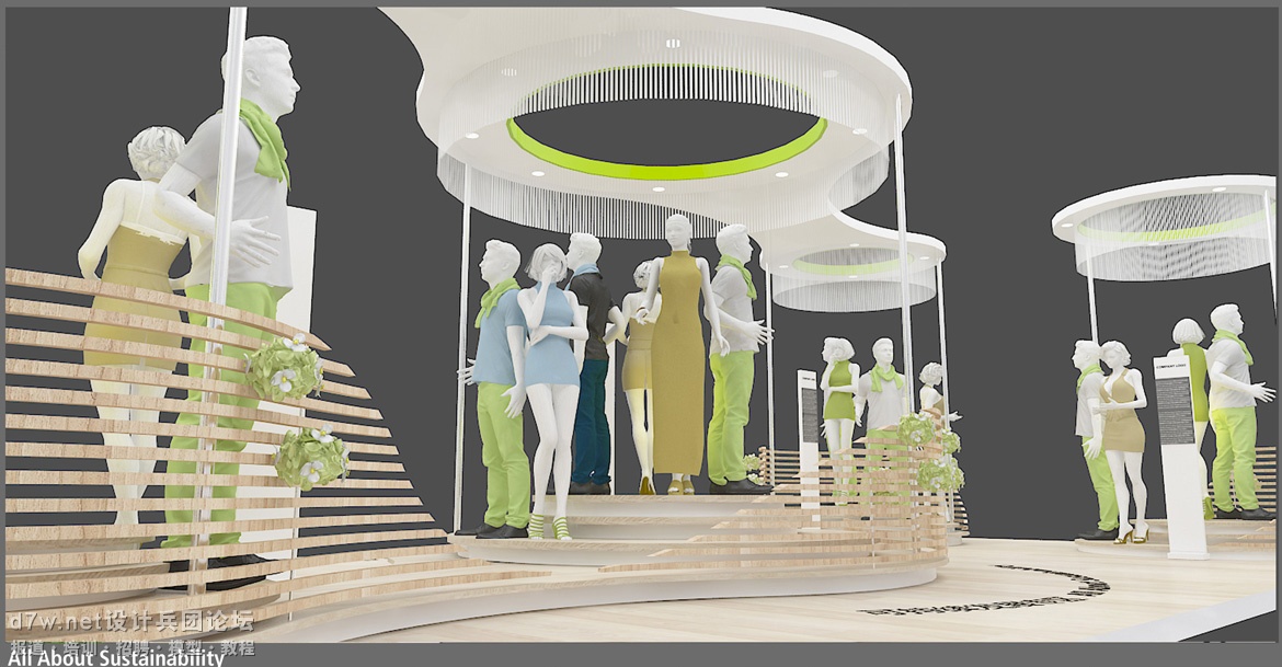 All About Sustainability-3.jpg