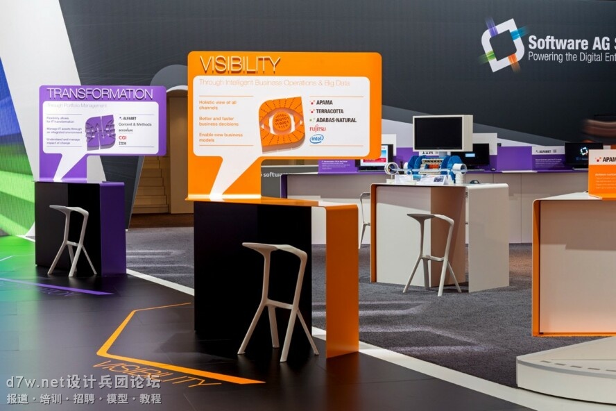 d7wnet_CEBIT 2014 software (6).jpg