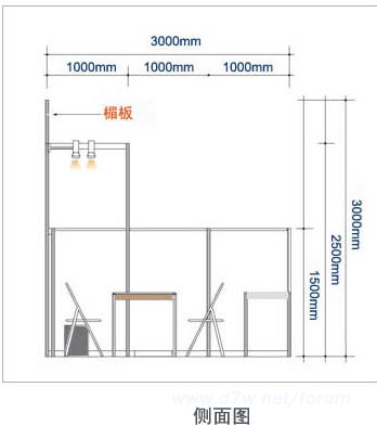 configuration3.jpg